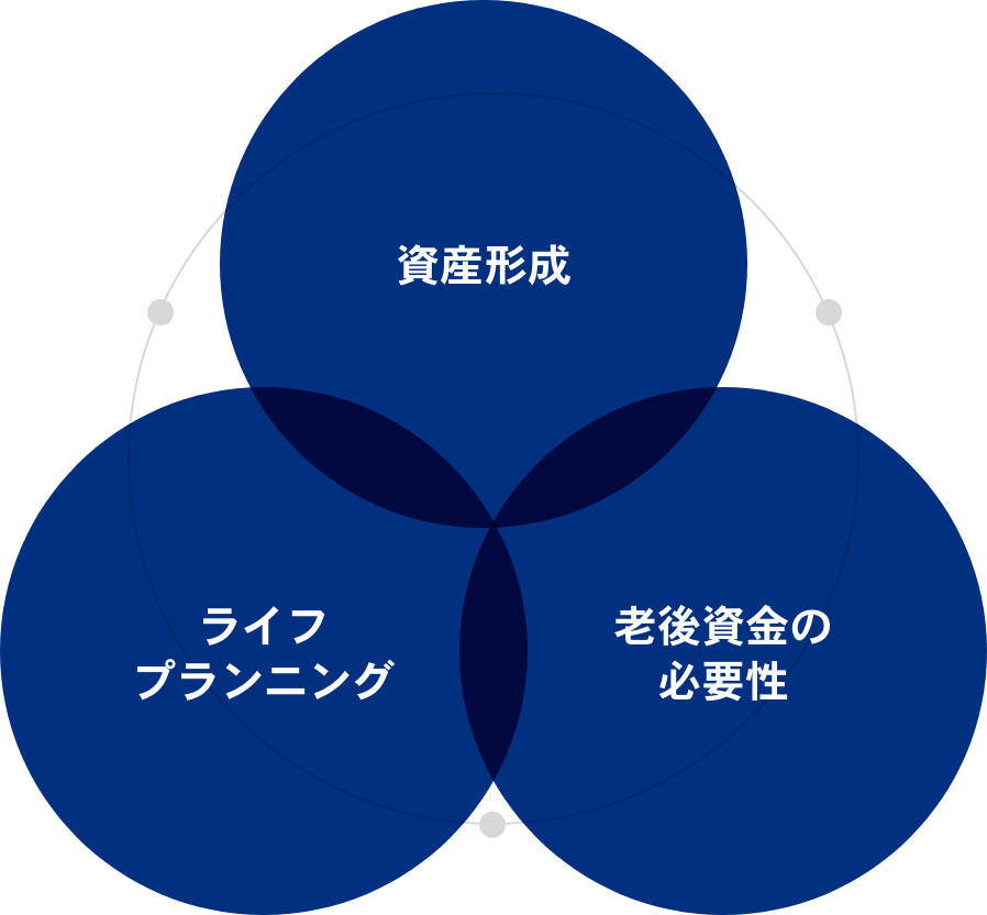 サービスのイメージ図